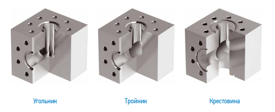 Конфигурации АФК6