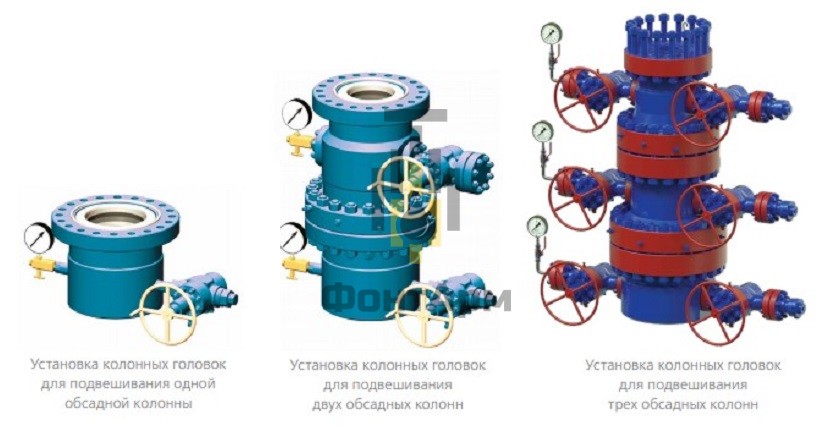 Установка колонных головок для подвешивания обсадной трубы