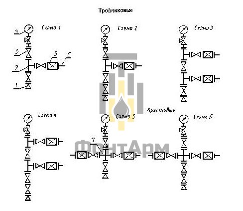 Стандартные схемы сборки фонтанной арматуры ГОСТ 13846 89 Стандартные схемы сборки фонтанной арматуры ГОСТ 13846 89