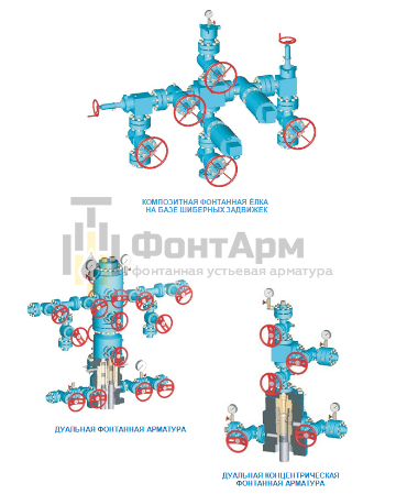 стандартный вариант АФКЭ стандартный вариант АФКЭ