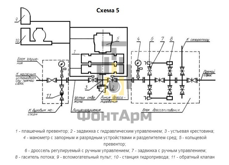 Типовая схема 5 из ГОСТ 13862