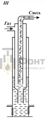 Схемы сборки внутрискважинного подъемника Схемы сборки внутрискважинного подъемника